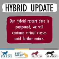 Hybrid Restart Postponed